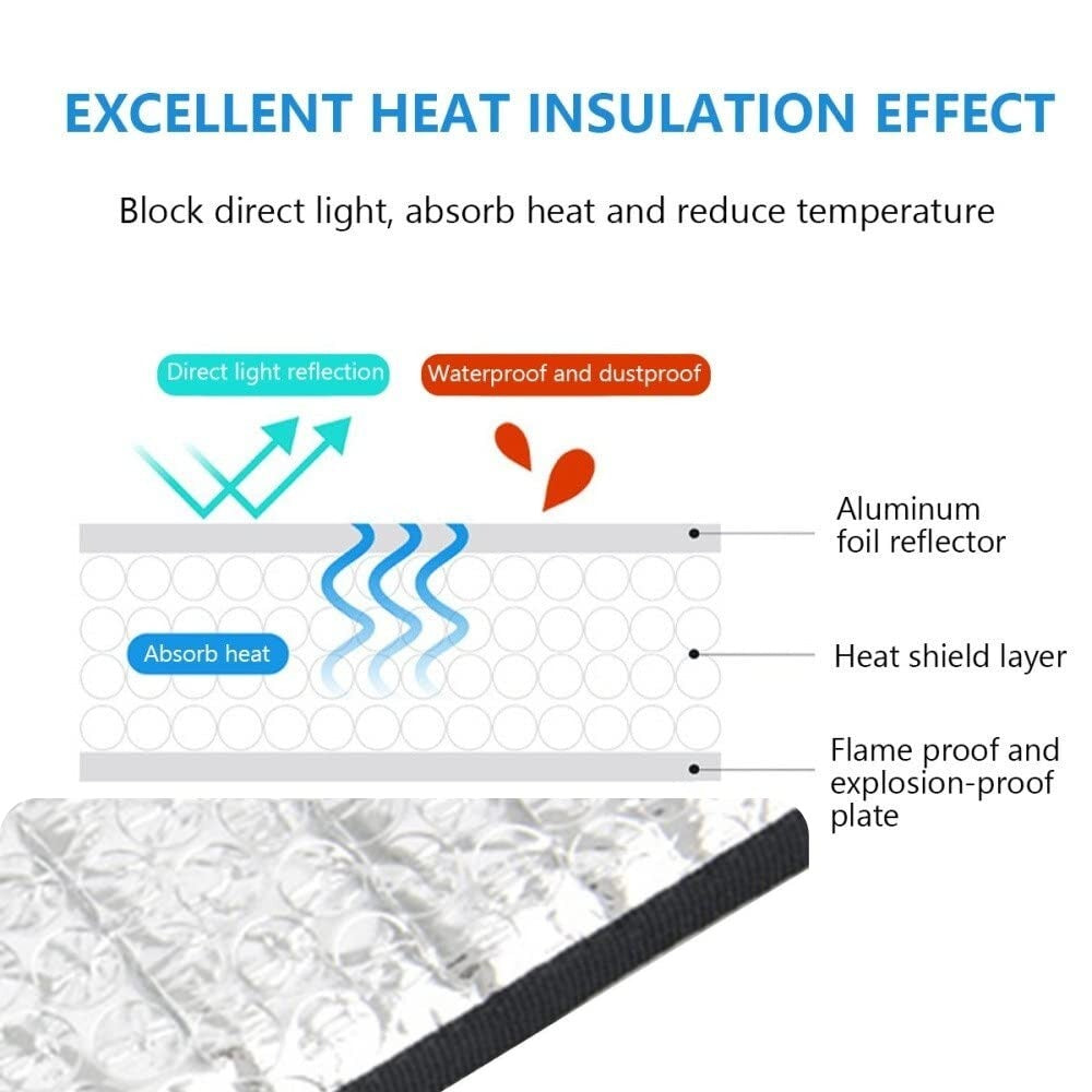 Air Conditioner Outdoor Unit Cover – Waterproof & Heat Insulation Split AC Outdoor Cover | Universal Protector for 1 Ton & 1.5 Ton AC